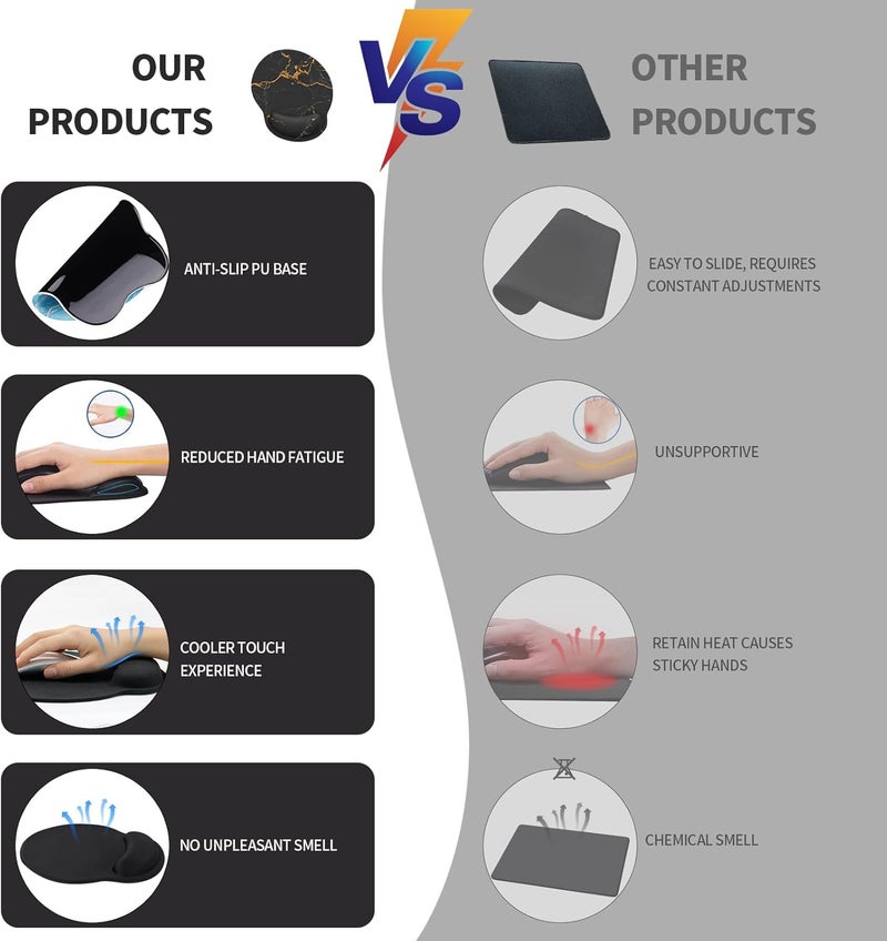 eulps Mouse Pad with Wrist Rest, Comfortable Computer Mousepad with Gel Wrist Support Smooth Surface and Non-Slip PU Base for Pain Relief, Laptop, Office & Home (Black Marble) - Image 3